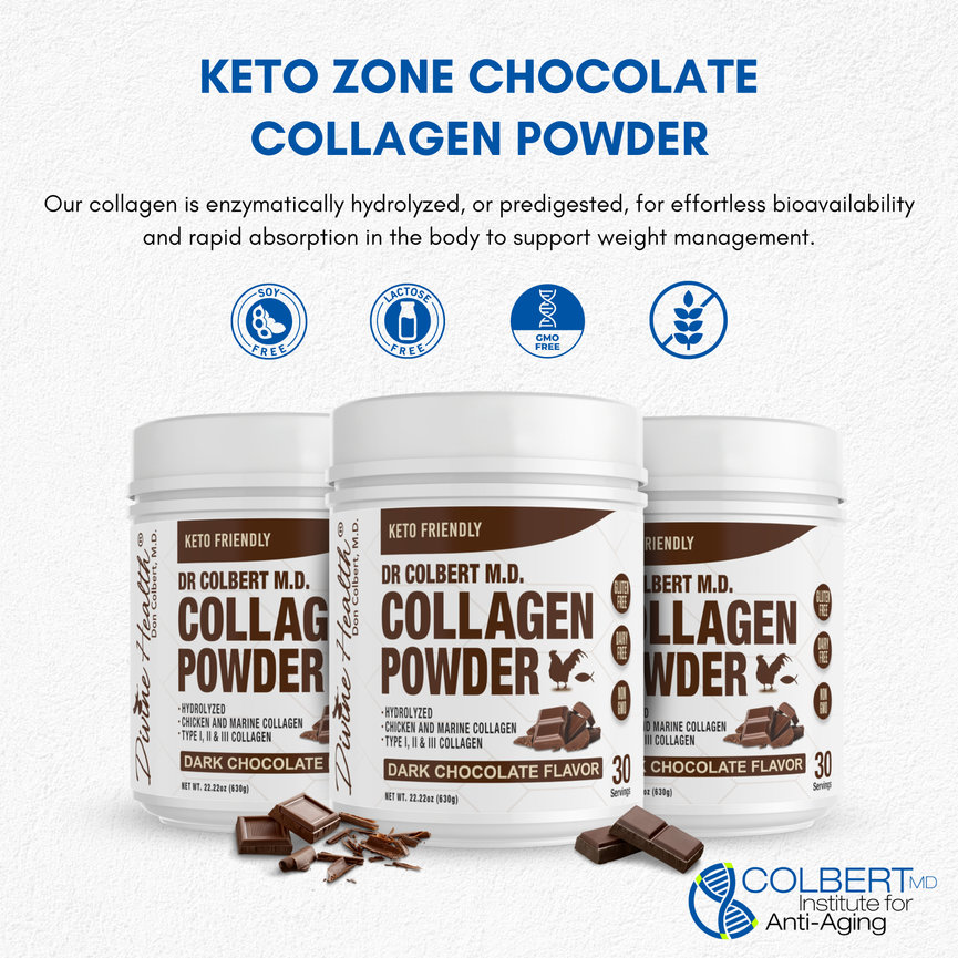 Transform Your Skin The Power Of Collagen Shots And Supplements - 3noghrs