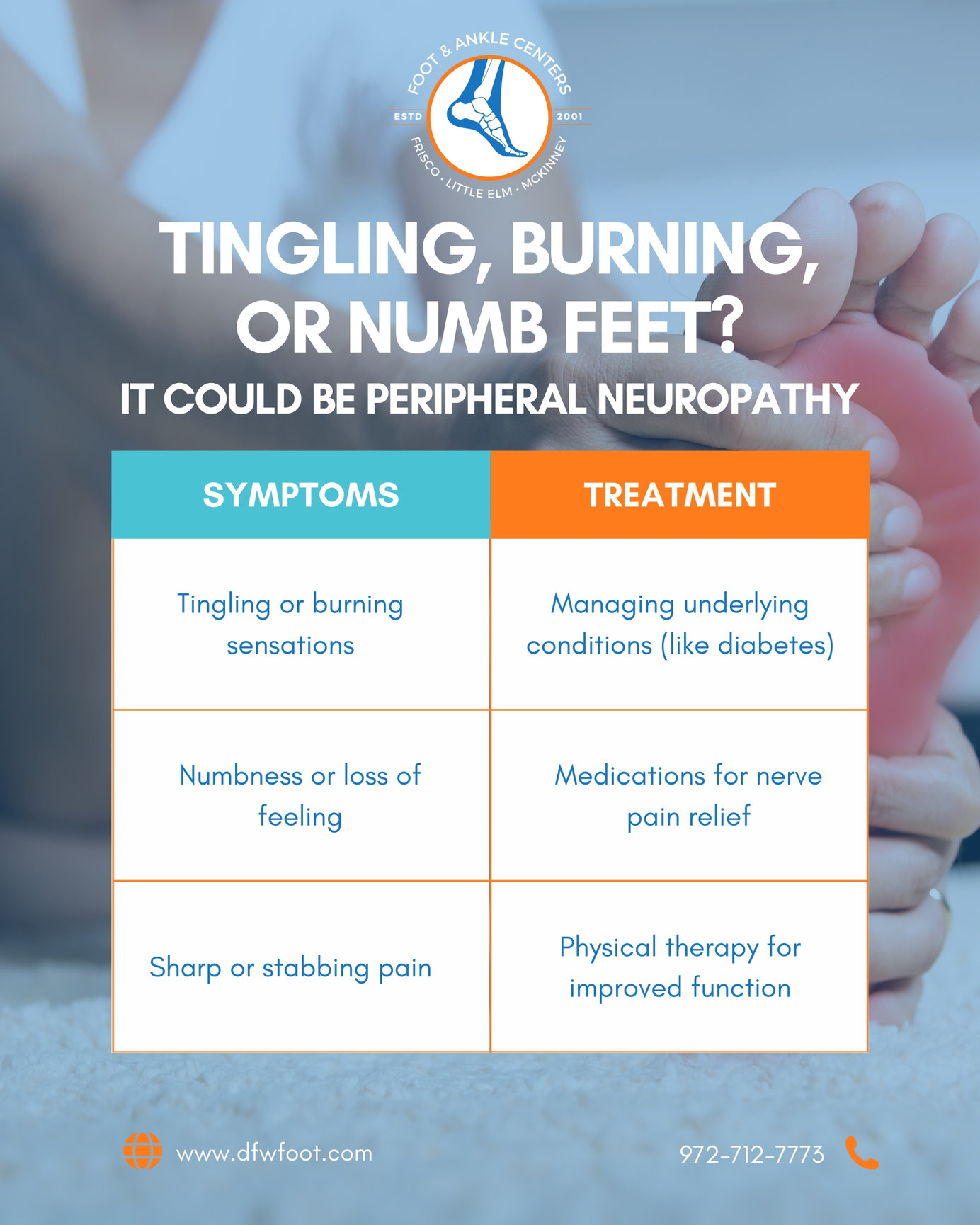 tirzepatide dosing for weight loss chart 5mg dose tirzepatide Tirzepatide dosing chart I"ll share in case any  newbies have trouble figuring out their units. I store this sheet with my  needles so I don't do freak-out math in