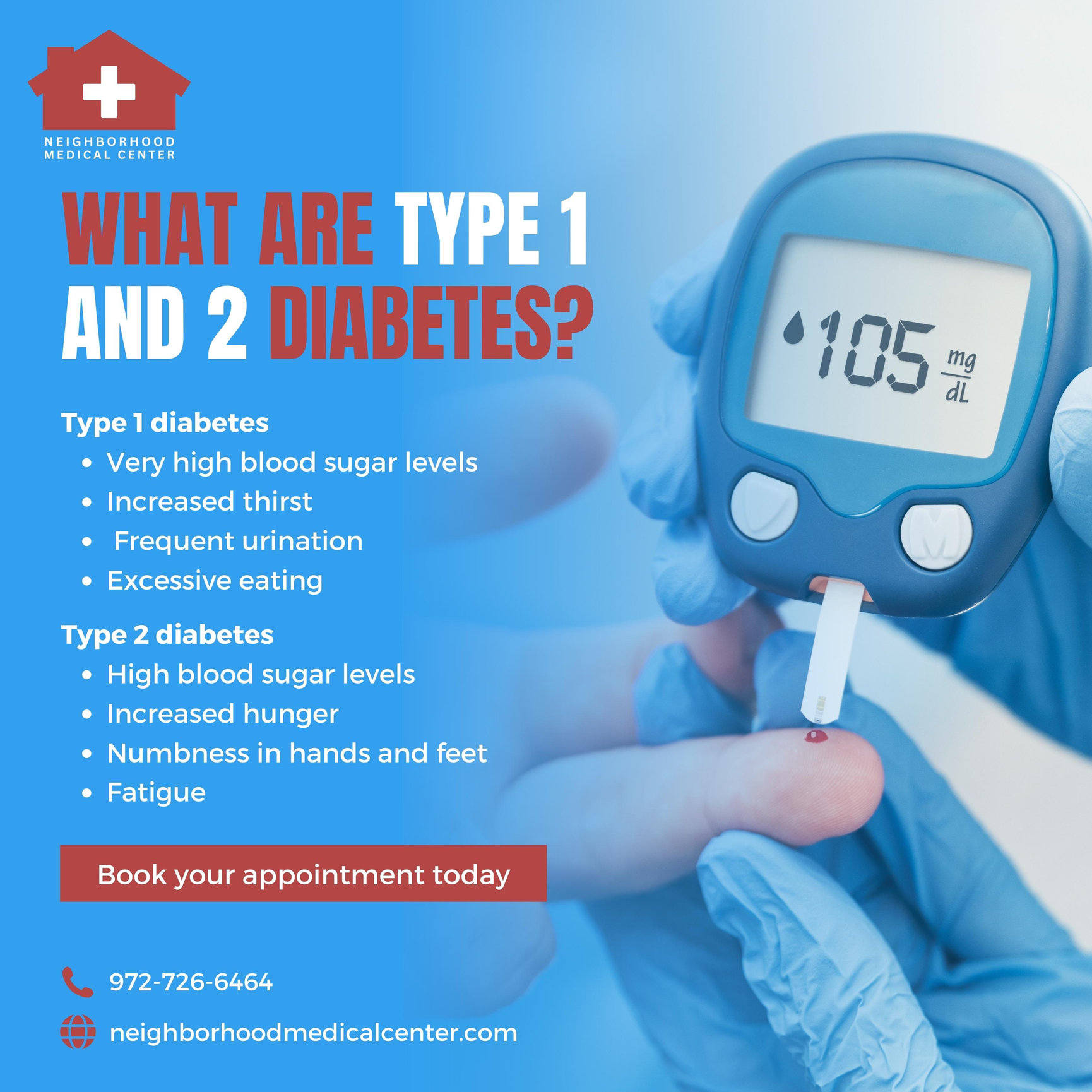 What is the difference between Type 1 and 2 Diabetes? Located in Dallas ...