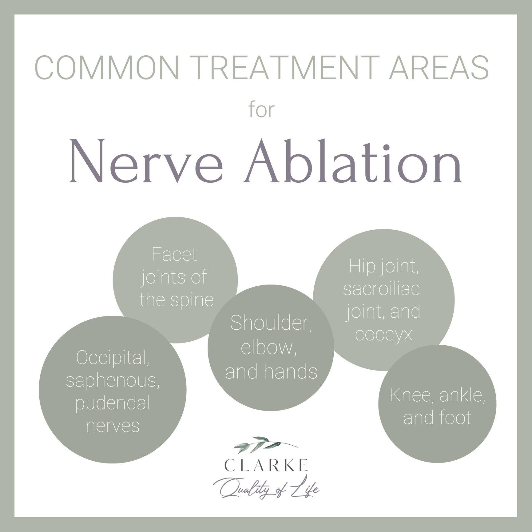 common-treatment-areas-for-nerve-ablation-quality-of-life