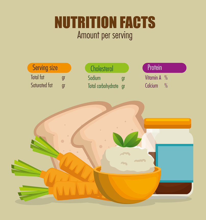 What Is The Average Carb Ratio For A Diabetic